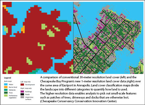 Annapolis land cover comparison